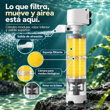 Filtro Silencioso 3 en 1 para Acuario